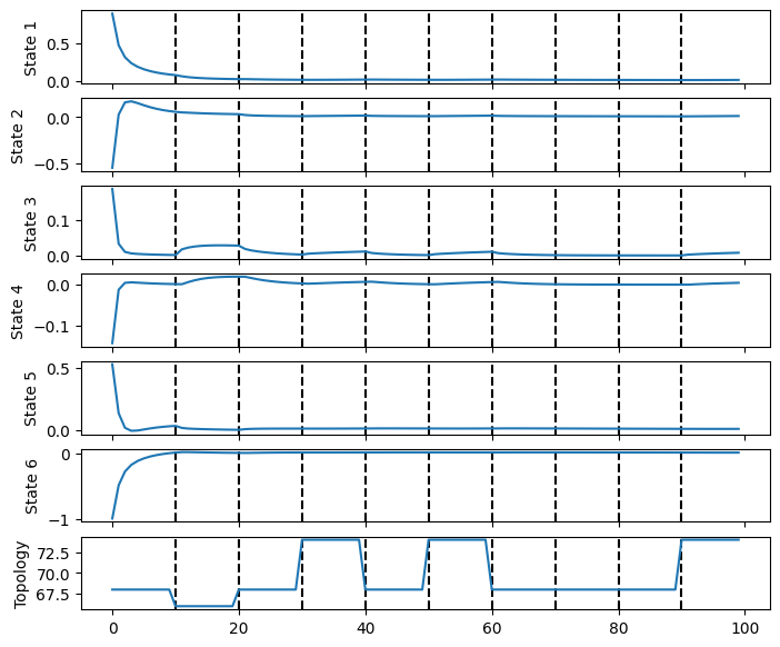 ../../_images/60b3b9a078b4d20997591a294a5e2ef9eb9ce7ddb4ab824d26035c79eb1ec2db.png